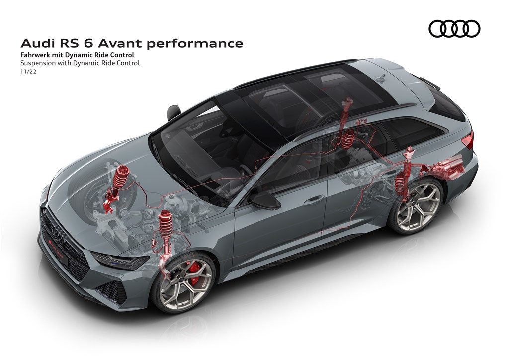 Audi RS 6 Avant Performance
(Foto: Audi Sport)